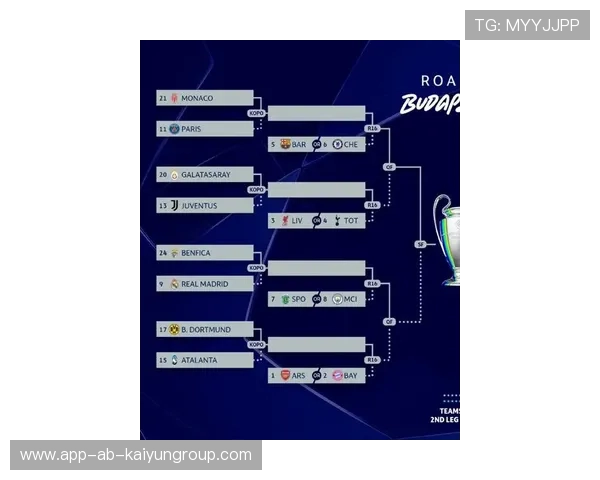 球队在欧冠淘汰赛阶段展现心理素质决定晋级，欧冠淘汰赛规则2021