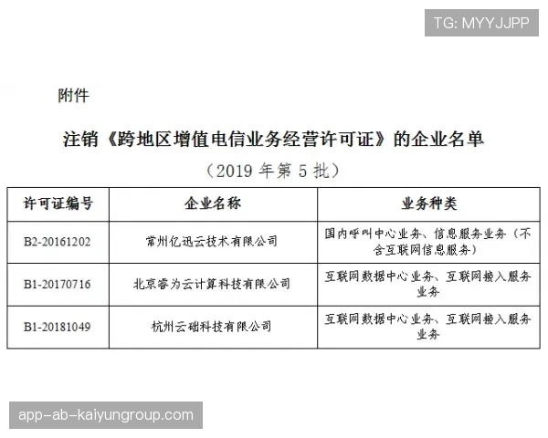青训学员评优公示平台的透明度与数据字段规范